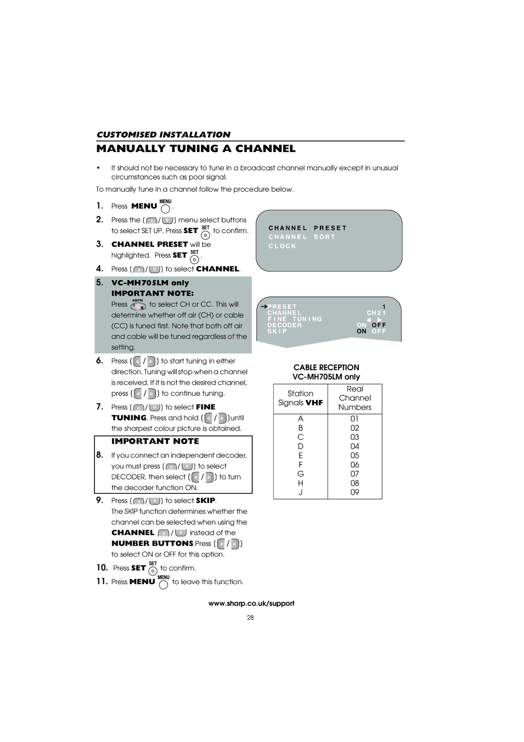 Sharp VC-MH715HM operation manual Manually Tuning a Channel, Important Note, Vhf 