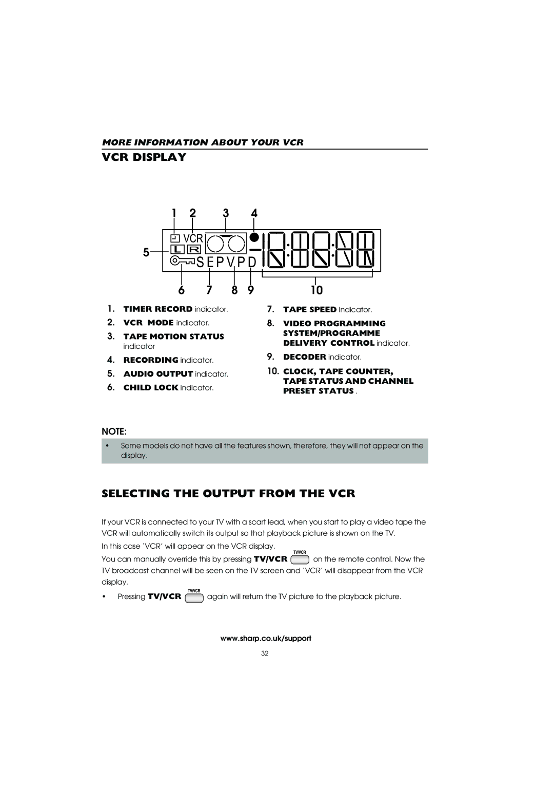 Sharp VC-MH715HM operation manual VCR Display, Selecting the Output from the VCR 