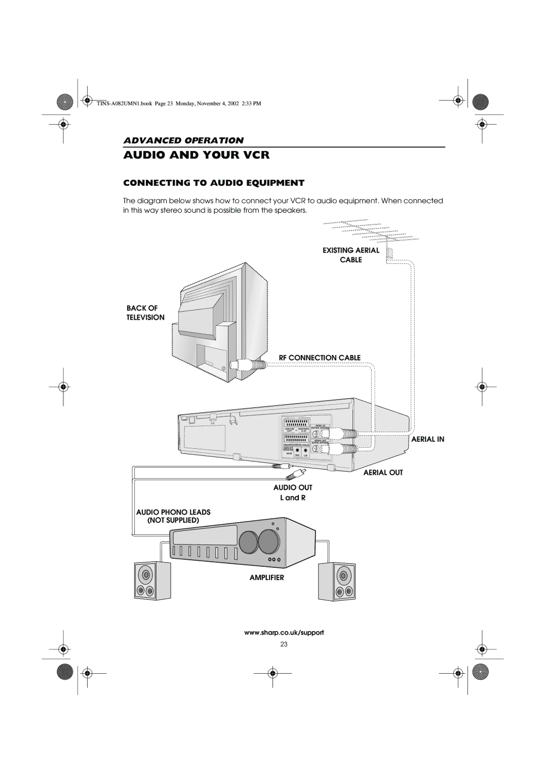 Sharp VC-MH835HM operation manual Connecting to Audio Equipment 