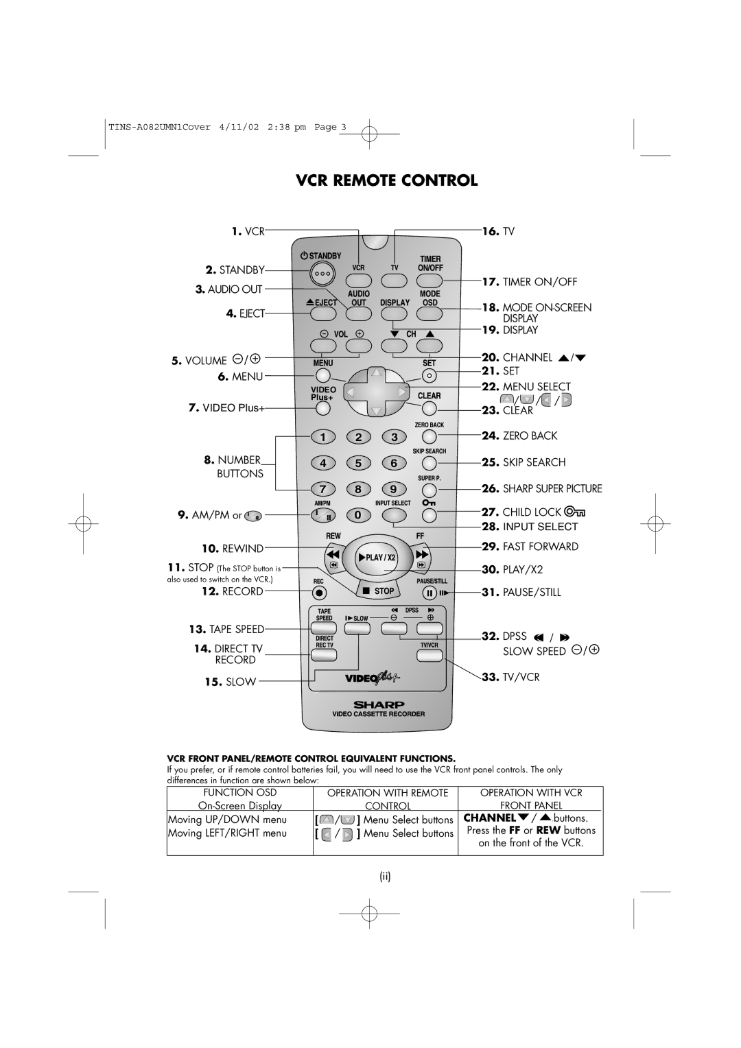 Sharp VC-MH835HM operation manual VCR Remote Control, Vcr 