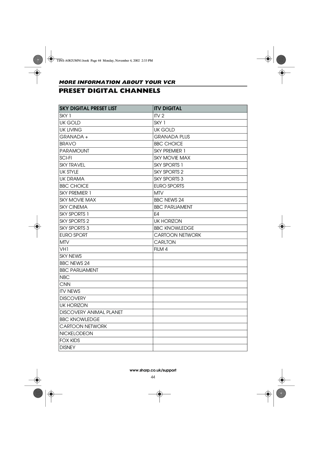 Sharp VC-MH835HM operation manual Preset Digital Channels, SKY Digital Preset List ITV Digital 