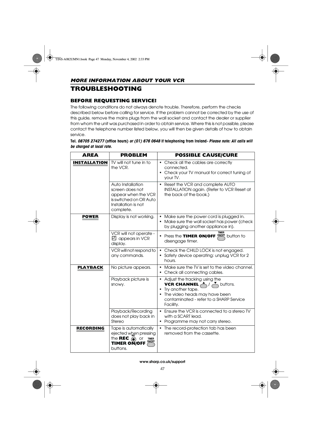 Sharp VC-MH835HM Troubleshooting, Before Requesting Service, Area Problem Possible CAUSE/CURE, Timer ON/OFF 