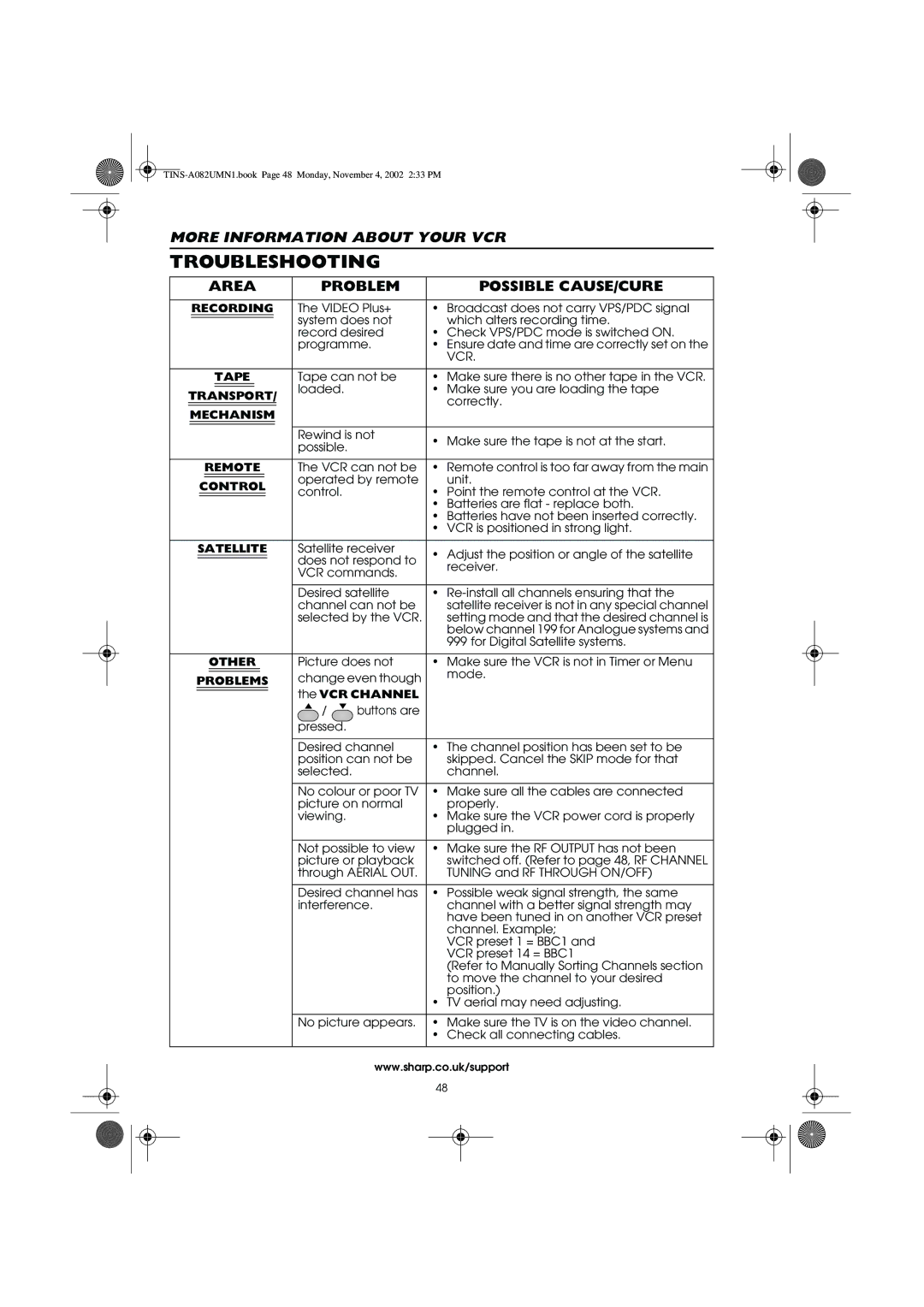 Sharp VC-MH835HM operation manual Transport 