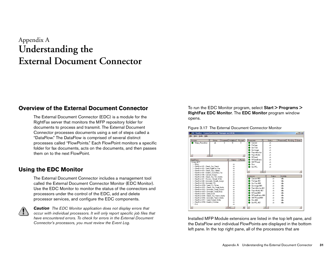 Sharp Version 2.5 manual Overview of the External Document Connector, Using the EDC Monitor 