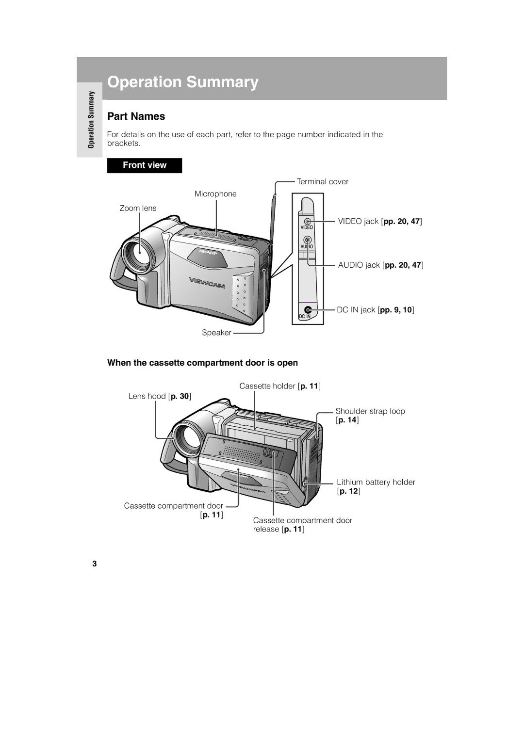 Sharp VL-A10H Part Names, When the cassette compartment door is open, Operation Summary, Cassette compartment door p 