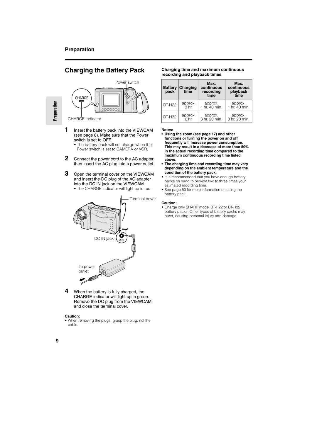 Sharp VL-A10H operation manual Charging the Battery Pack, Recording and playback times 