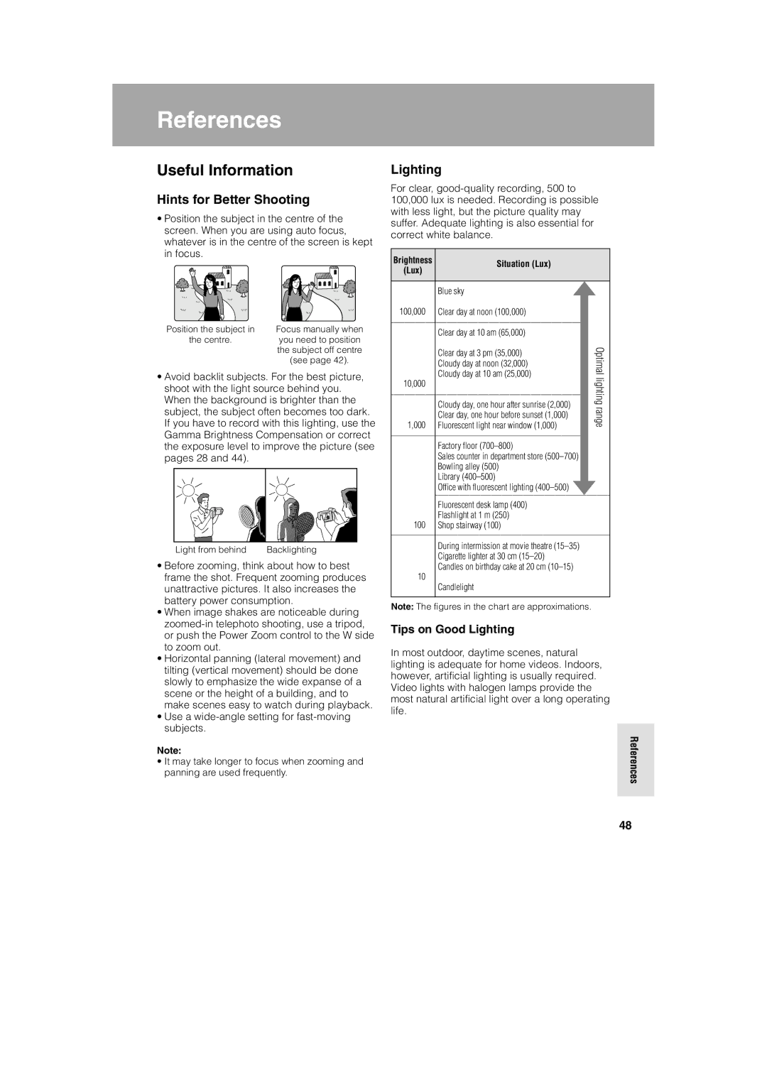 Sharp VL-A10H operation manual Useful Information, Hints for Better Shooting, Tips on Good Lighting, References 