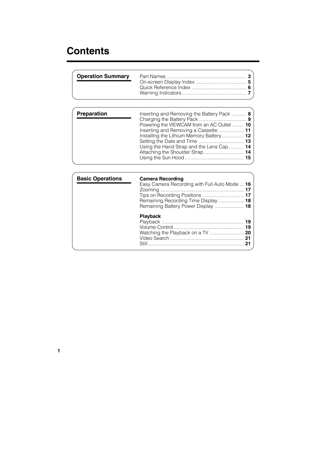 Sharp VL-A10H operation manual Contents 