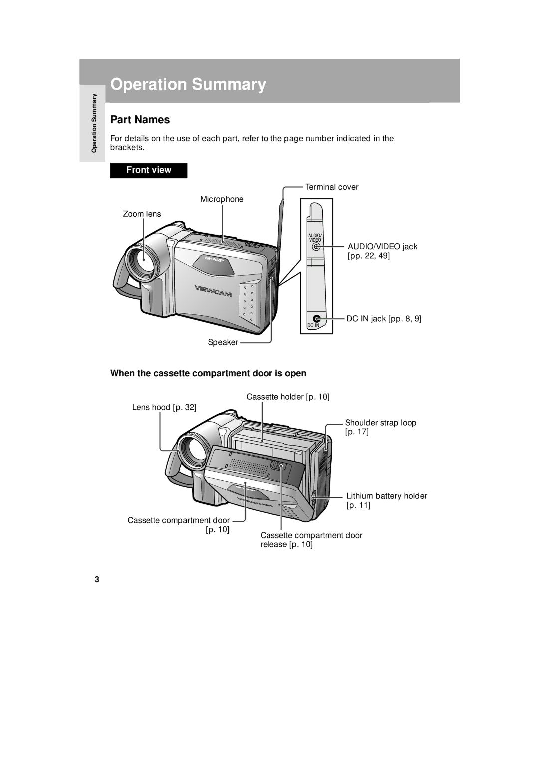 Sharp VL-A110U Part Names, When the cassette compartment door is open, Operation Summary, Cassette compartment door p 