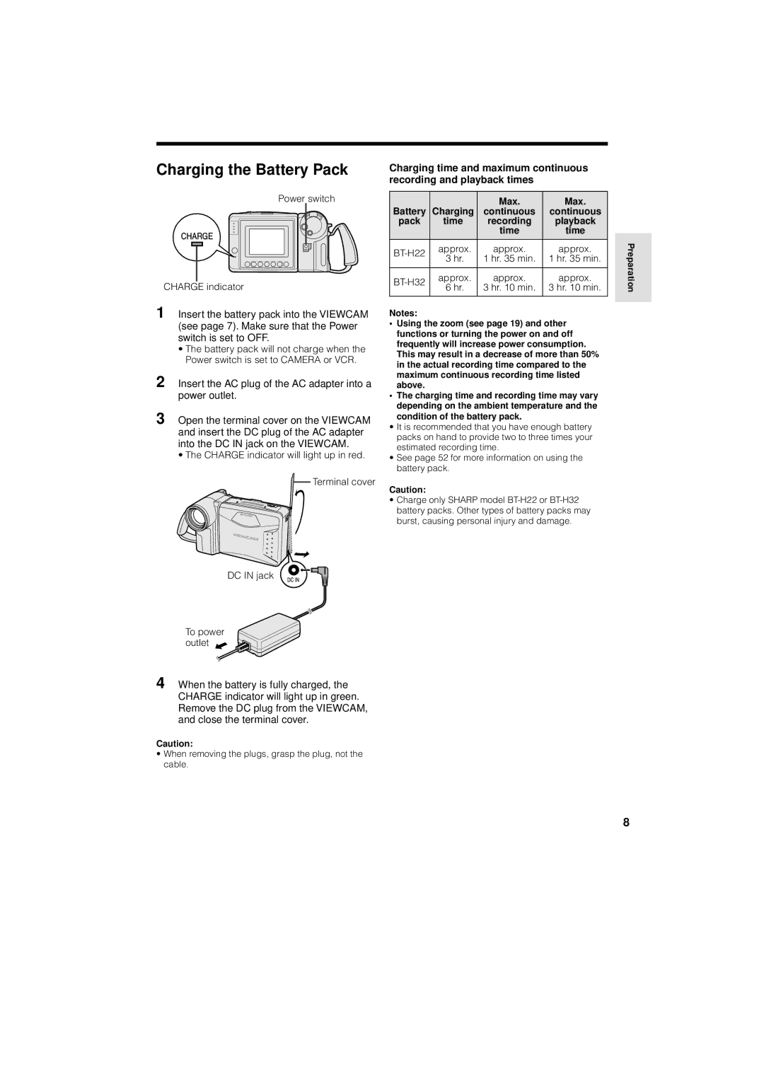 Sharp VL-A110U operation manual Charging the Battery Pack, Continuous, Time 