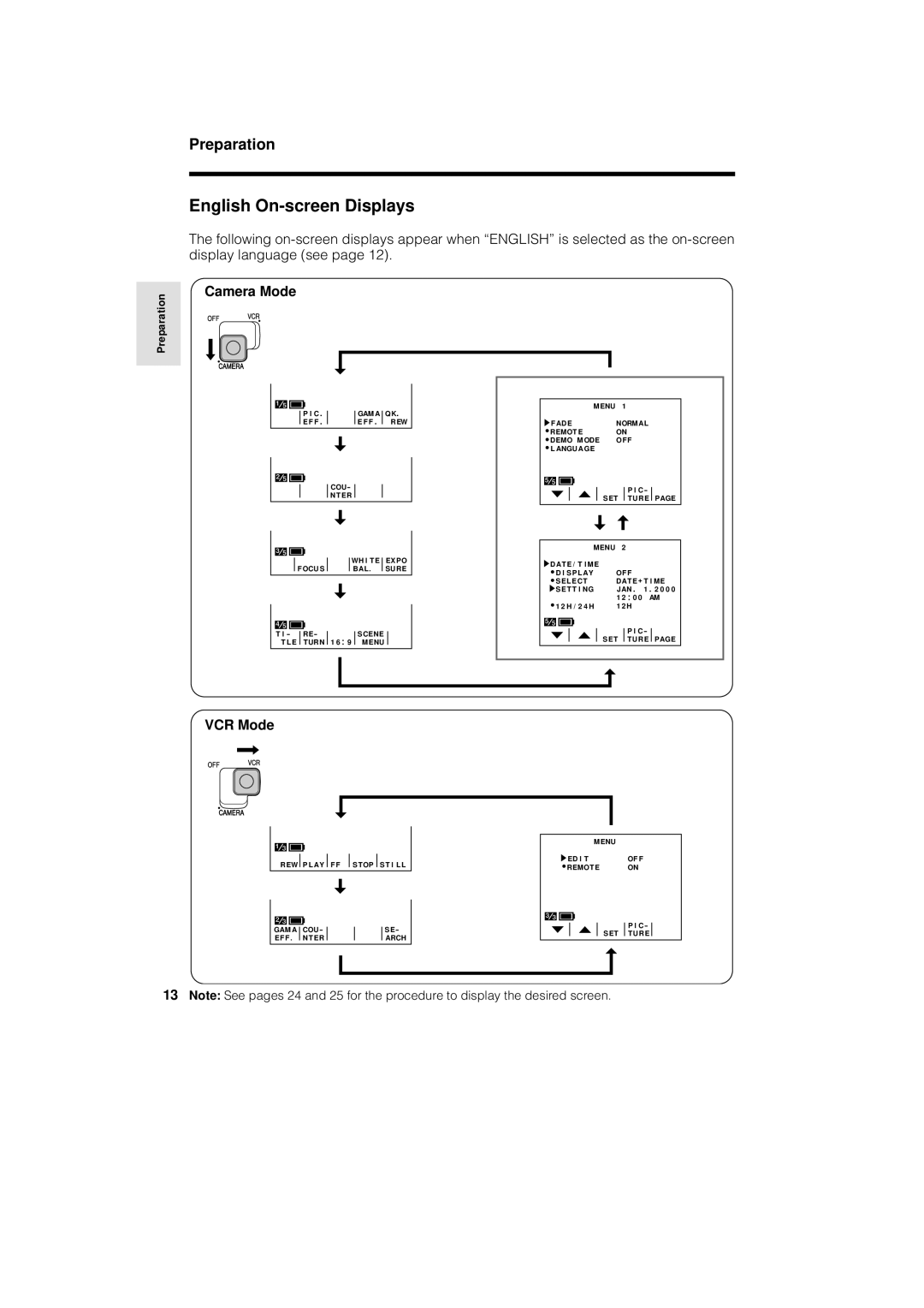 Sharp VL-A110U operation manual Camera Mode, VCR Mode 