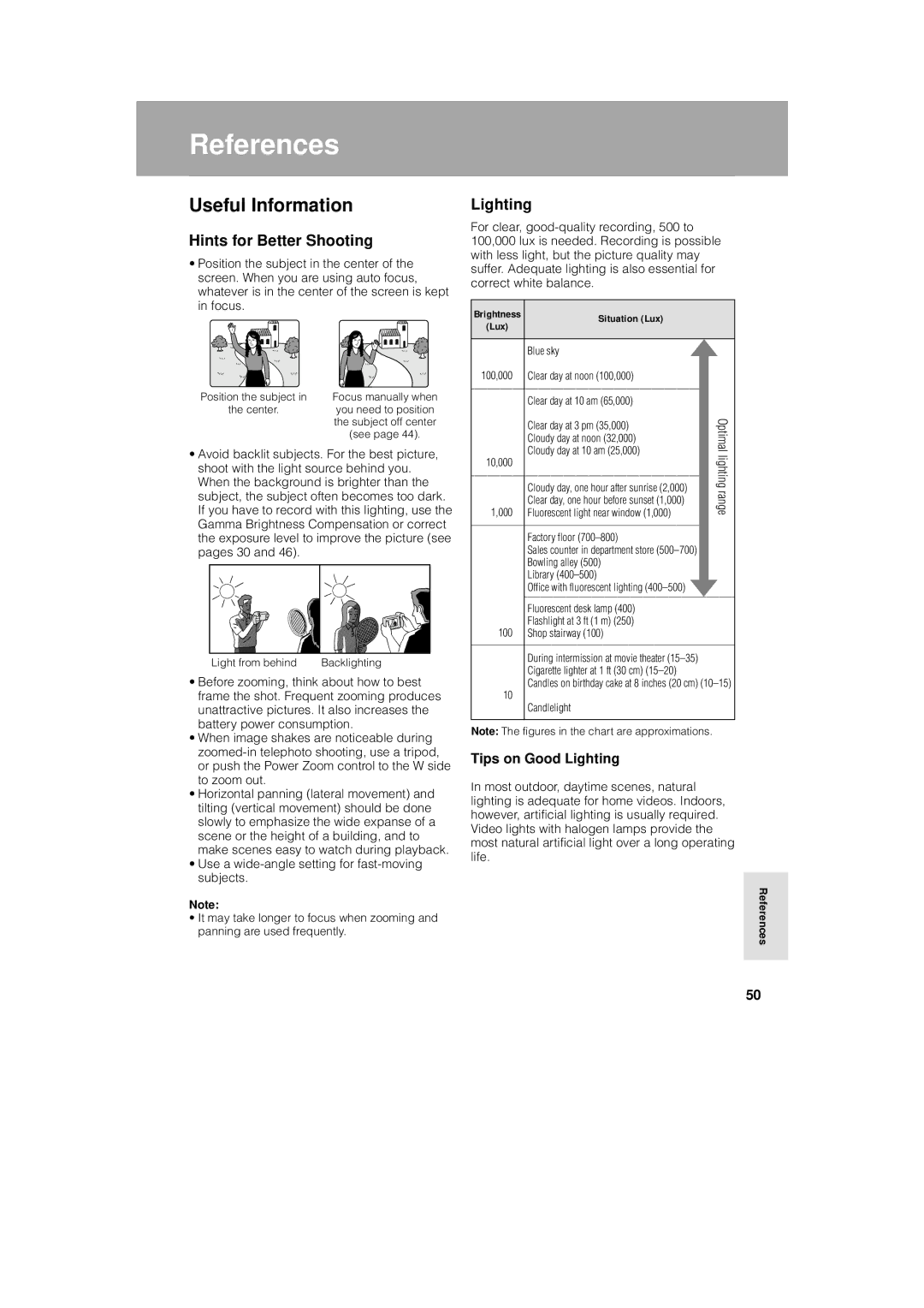 Sharp VL-A110U operation manual Useful Information, Hints for Better Shooting, Tips on Good Lighting, References 