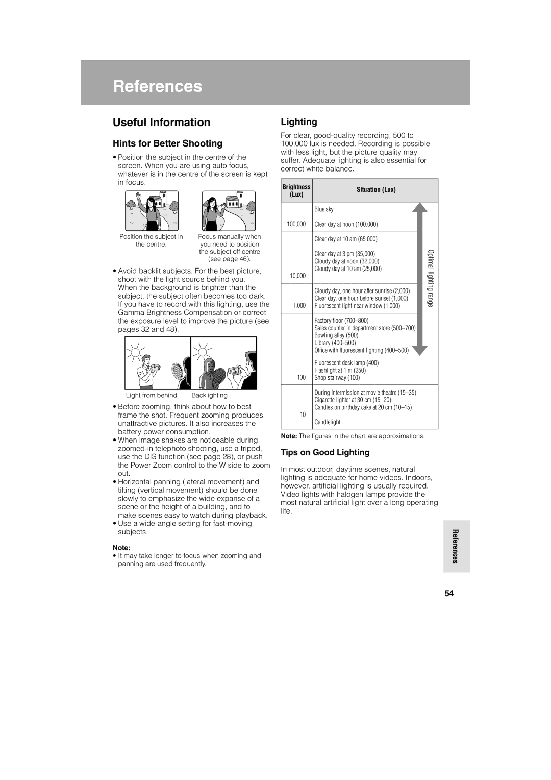 Sharp VL AH 50 H operation manual Useful Information, Hints for Better Shooting, Tips on Good Lighting, References 