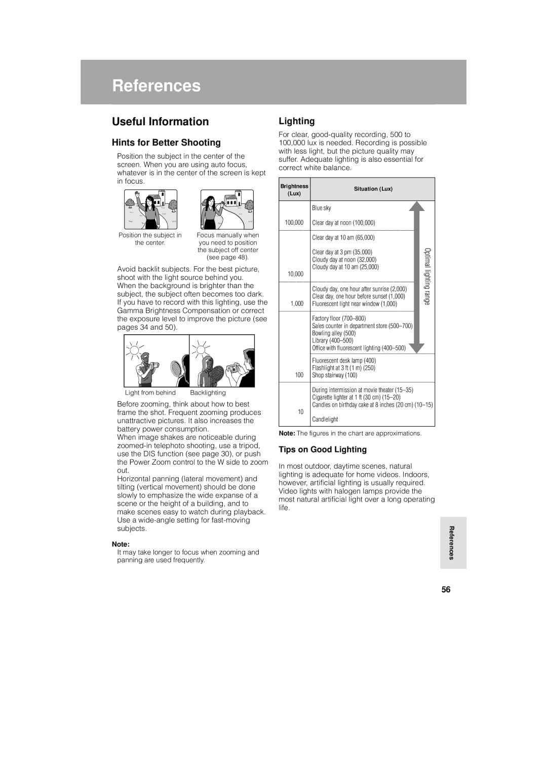 Sharp VL-AH160U, VL-AH150U Useful Information, Hints for Better Shooting, Tips on Good Lighting, References 