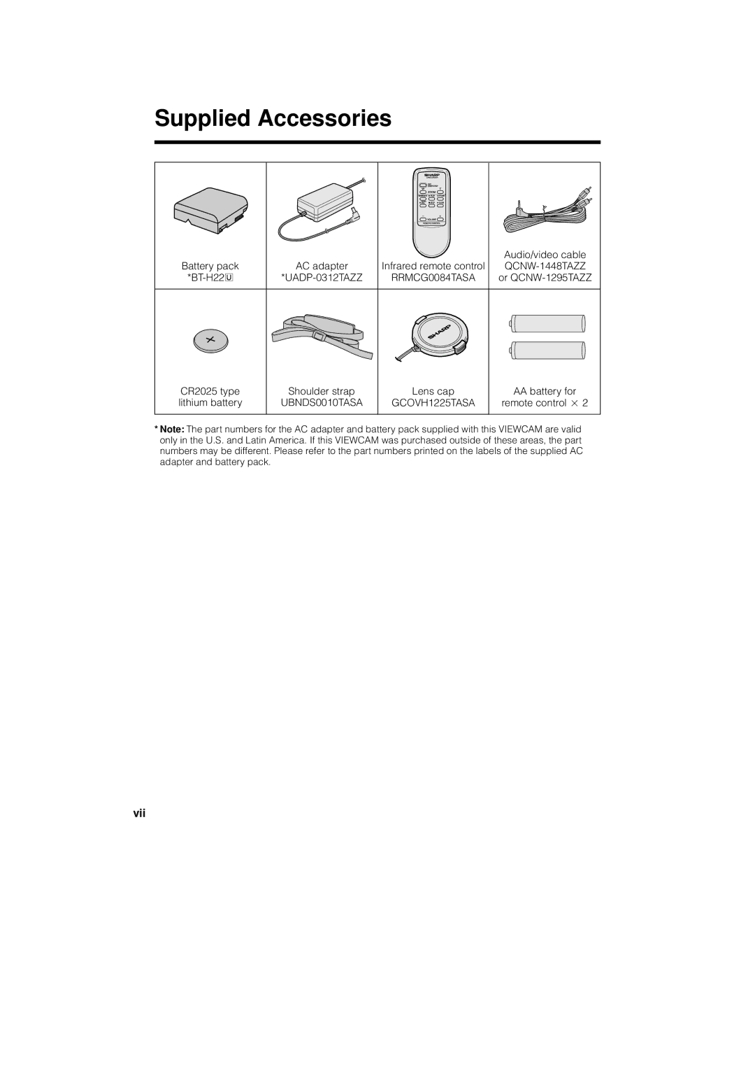 Sharp VL-AH150U, VL-AH160U operation manual Vii 