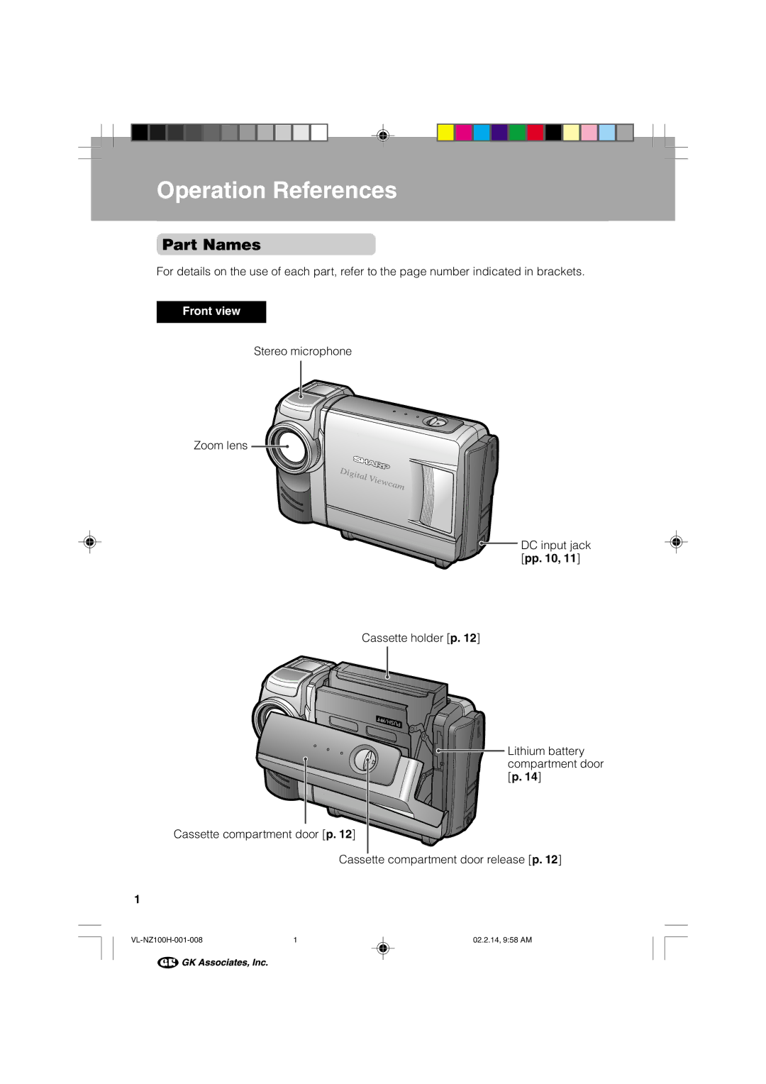 Sharp VL-NZ100S manual Part Names, Compartment door 