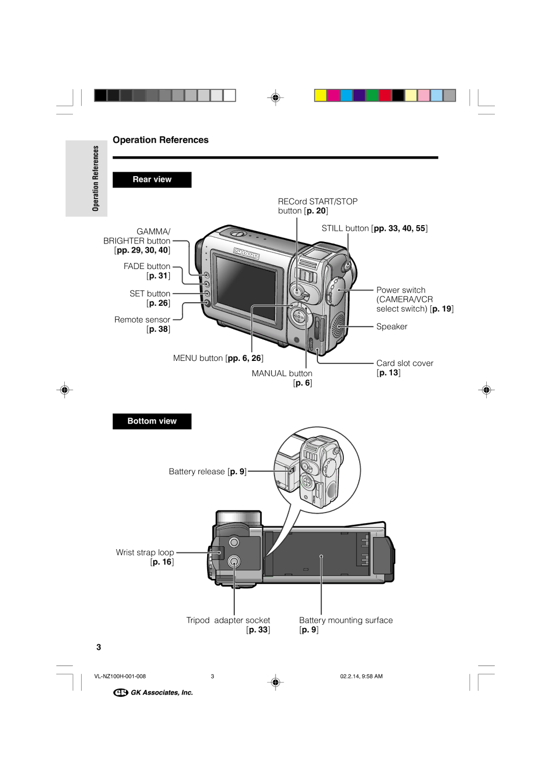 Sharp VL-NZ100S manual Operation References, Pp , 30 