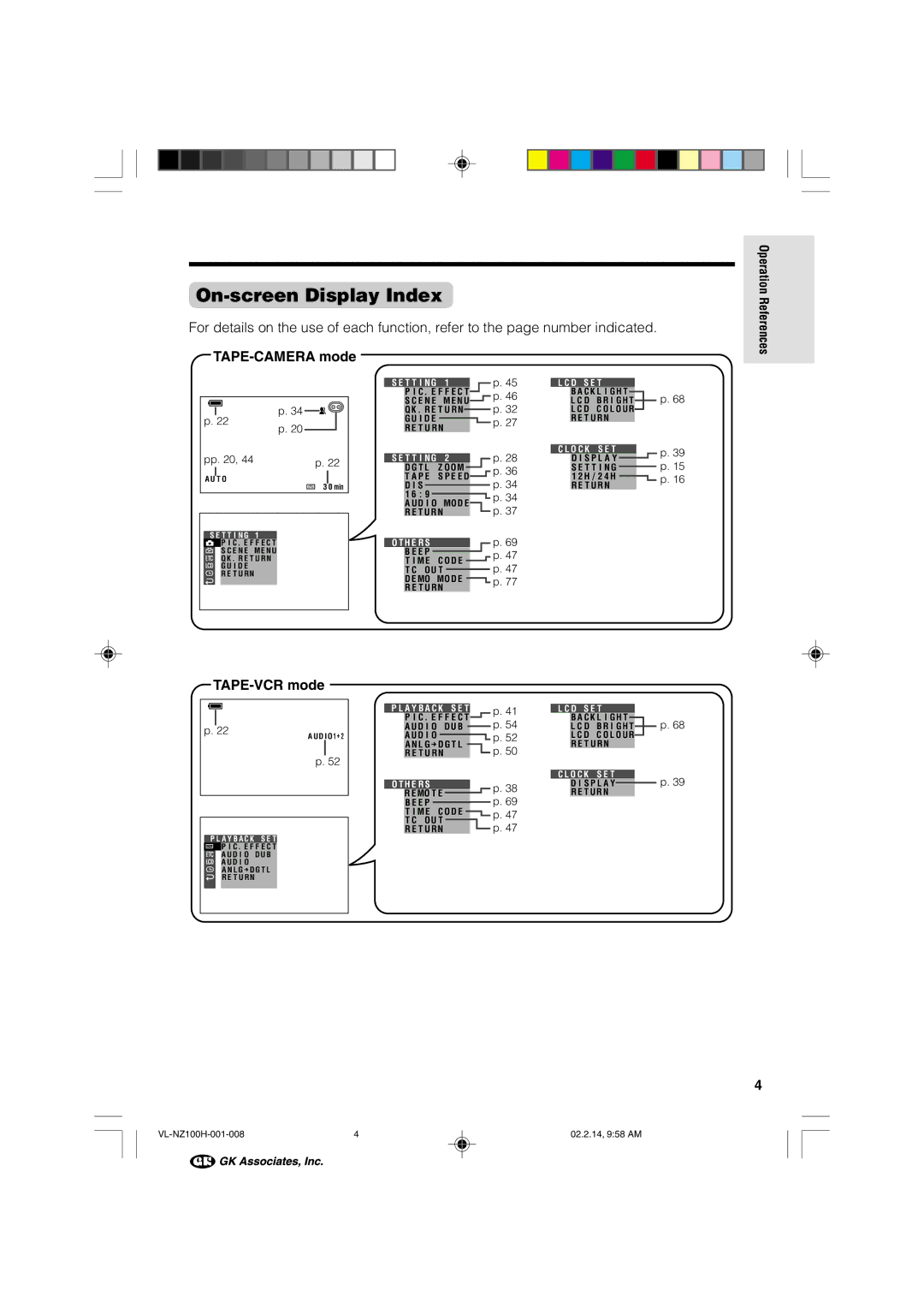 Sharp VL-NZ100S manual On-screen Display Index, TAPE-CAMERA mode, TAPE-VCR mode, Operation References 