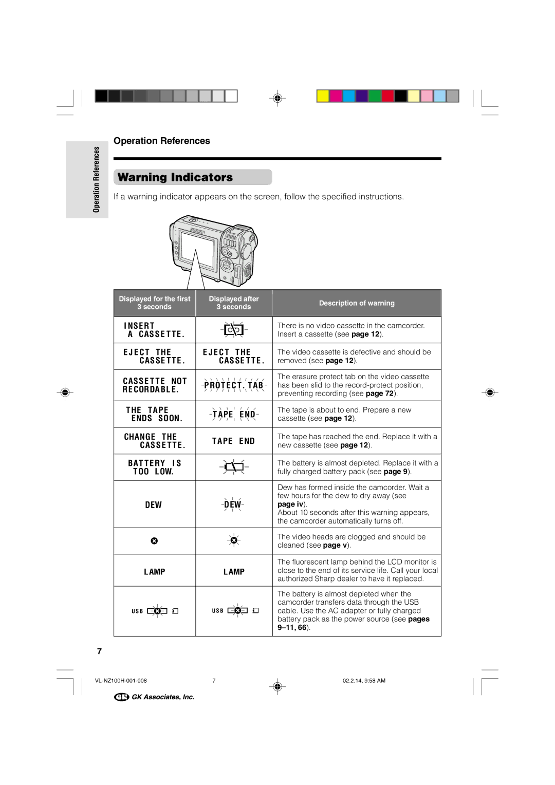 Sharp VL-NZ100S manual As S E T T E 