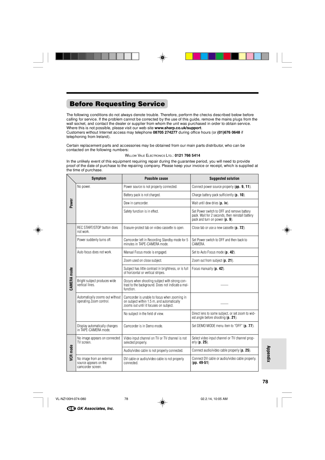 Sharp VL-NZ100S manual Before Requesting Service, Power 