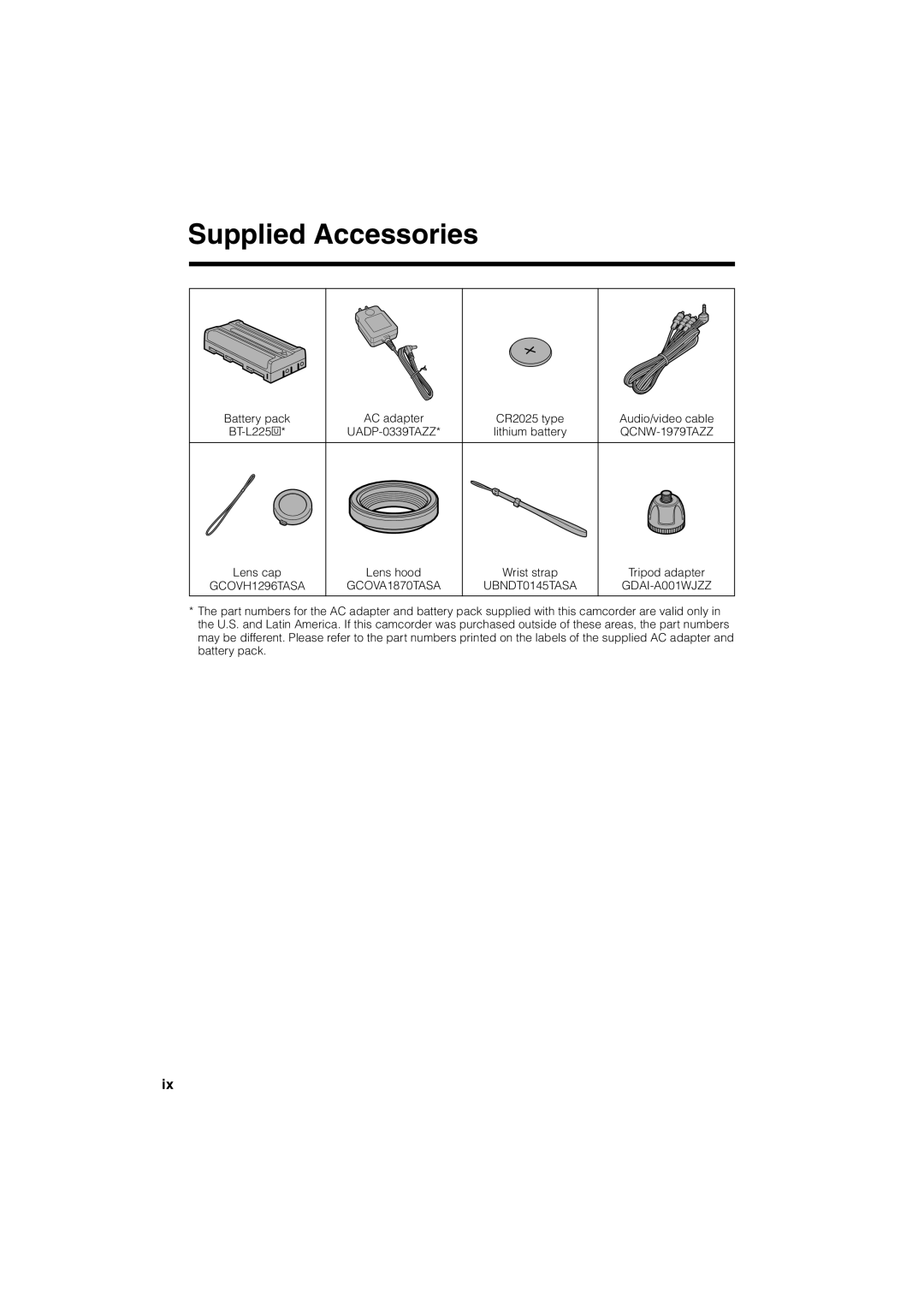 Sharp VL-NZ50U operation manual Supplied Accessories 