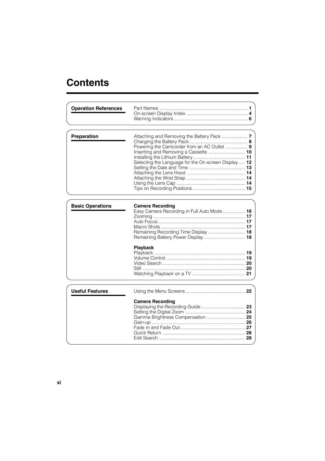 Sharp VL-NZ50U operation manual Contents 