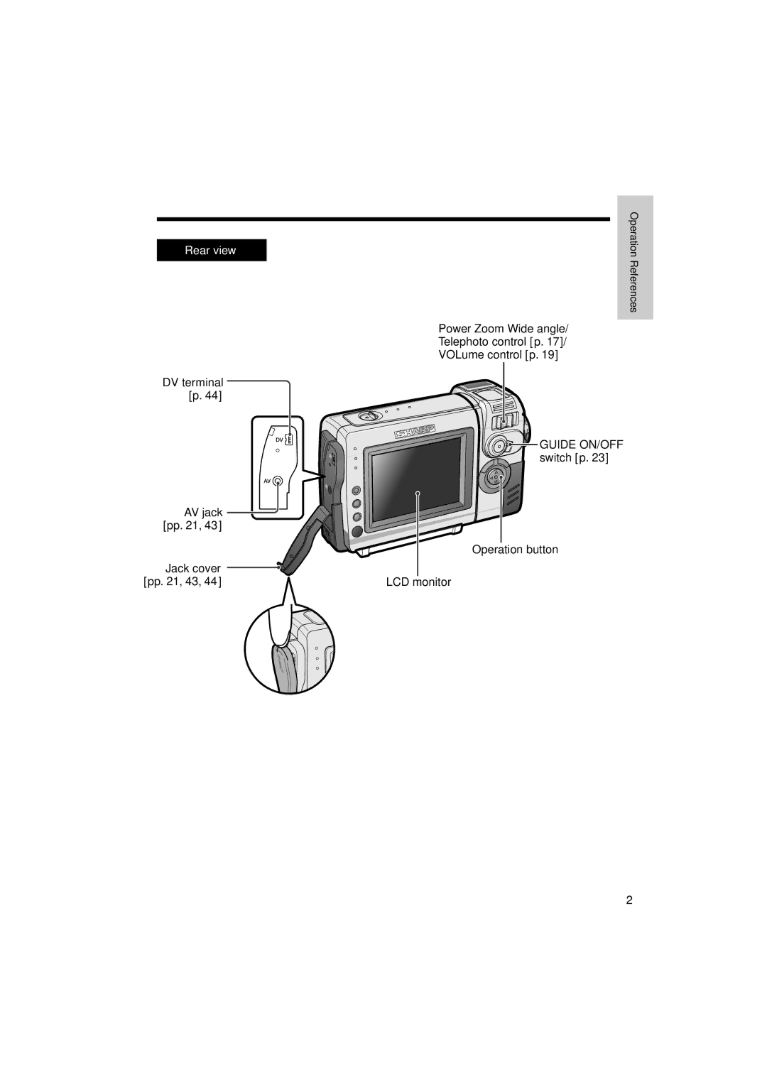 Sharp VL-NZ50U operation manual Rear view 