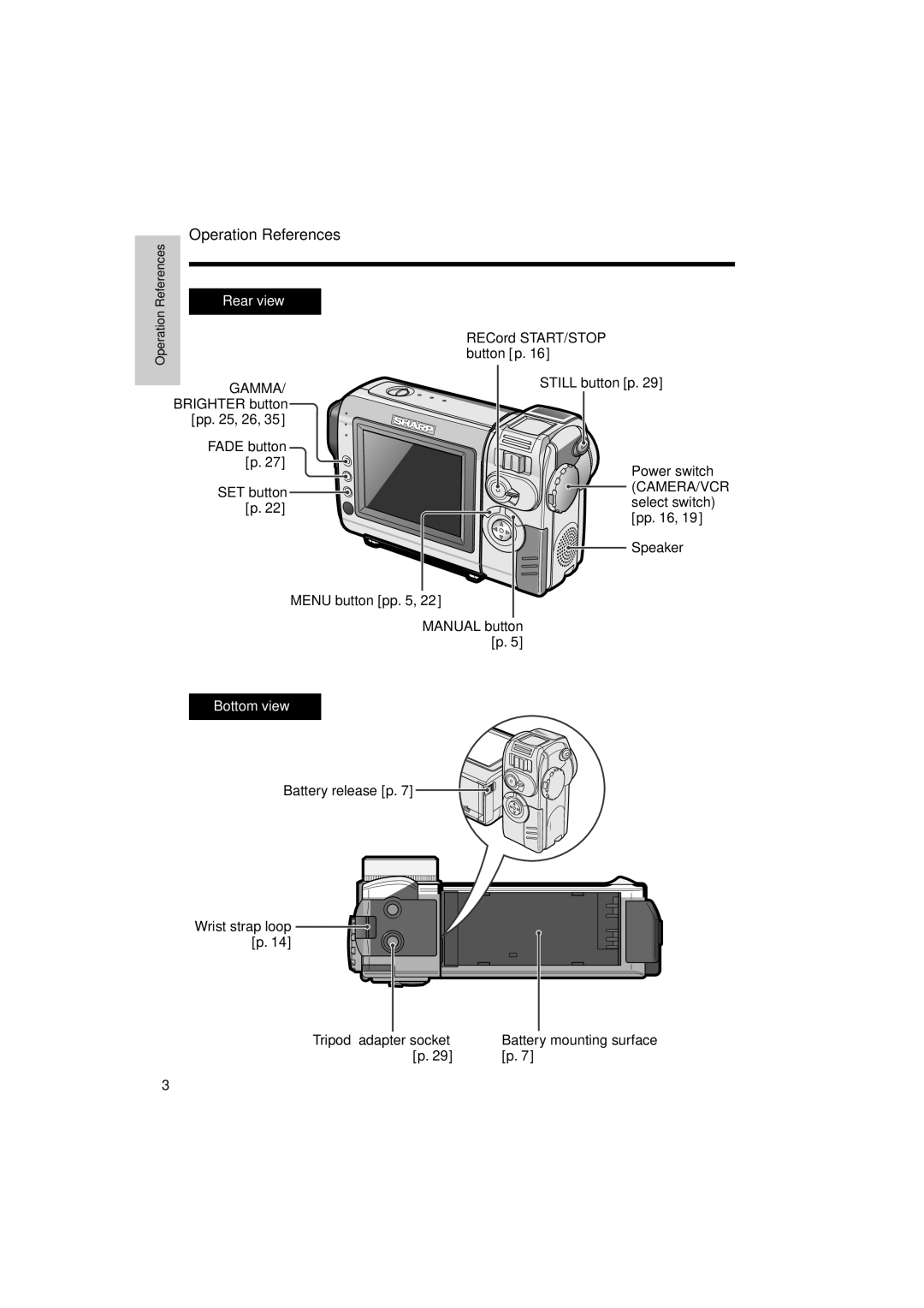 Sharp VL-NZ50U operation manual Operation References, Wrist strap loop, Battery mounting surface 