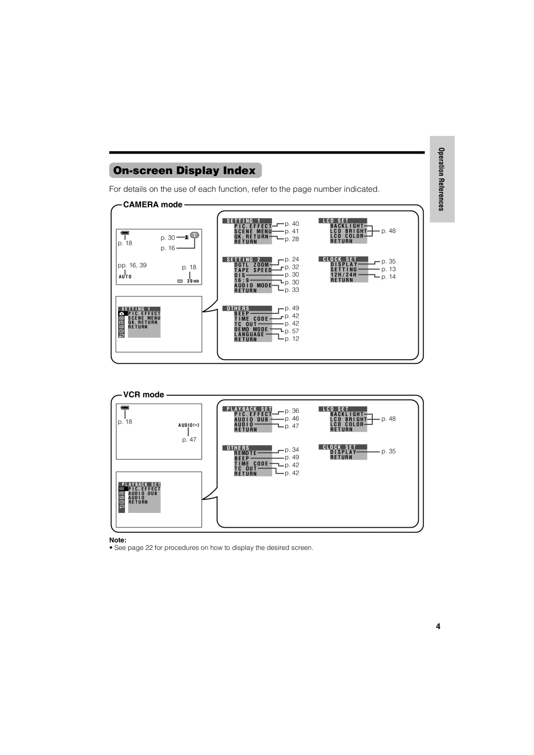 Sharp VL-NZ50U operation manual On-screen Display Index, Camera mode, VCR mode 