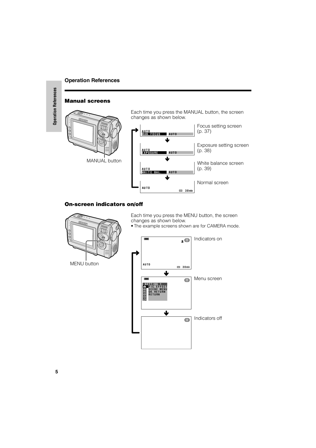 Sharp VL-NZ50U operation manual Operation References Manual screens, On-screen indicators on/off, Menu button 