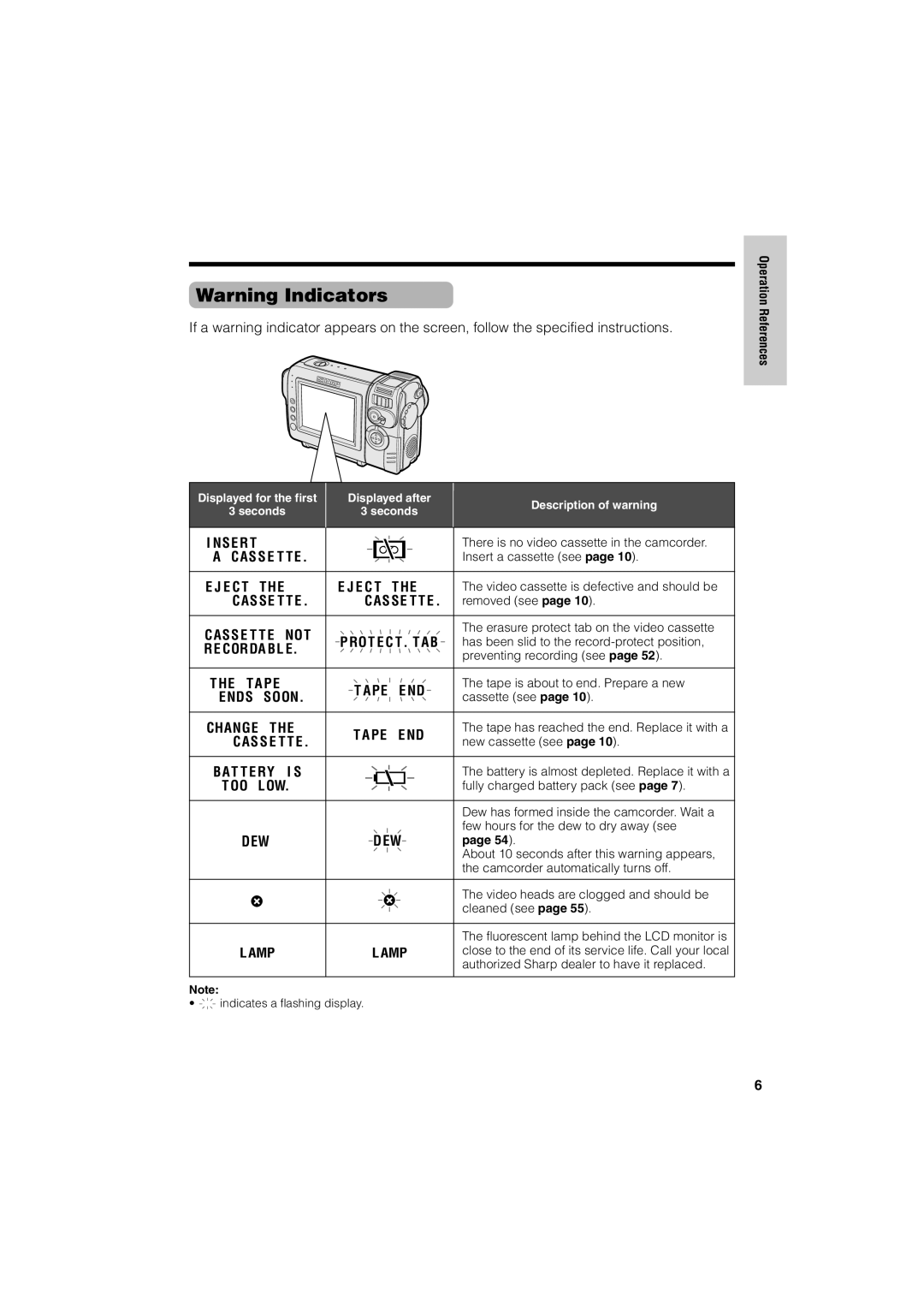 Sharp VL-NZ50U operation manual As S E T T E 