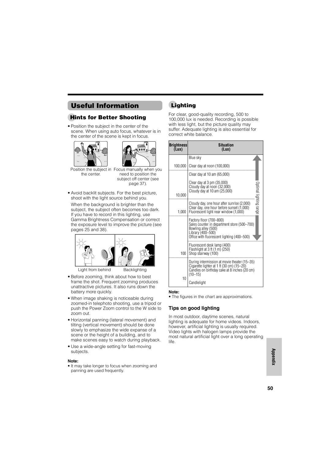 Sharp VL-NZ50U operation manual Useful Information, Hints for Better Shooting, Lighting, Tips on good lighting 