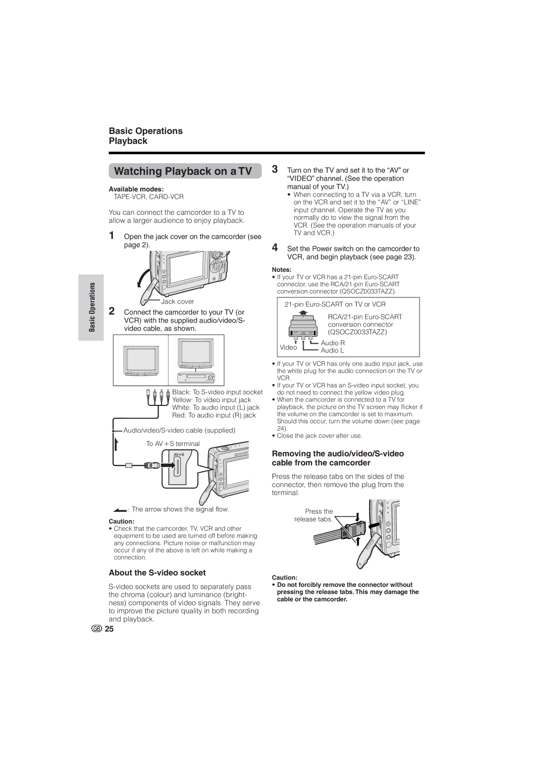 Sharp VL-NZ8S, VL-NZ10S operation manual Watching Playback on a TV, Basic Operations Playback, About the S-video socket 