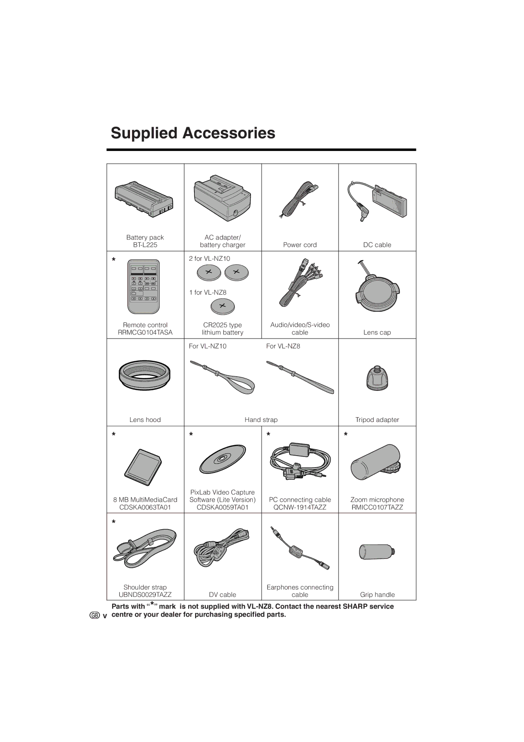 Sharp VL-NZ8S, VL-NZ10S operation manual Supplied Accessories, Lens hood Hand strap Tripod adapter 