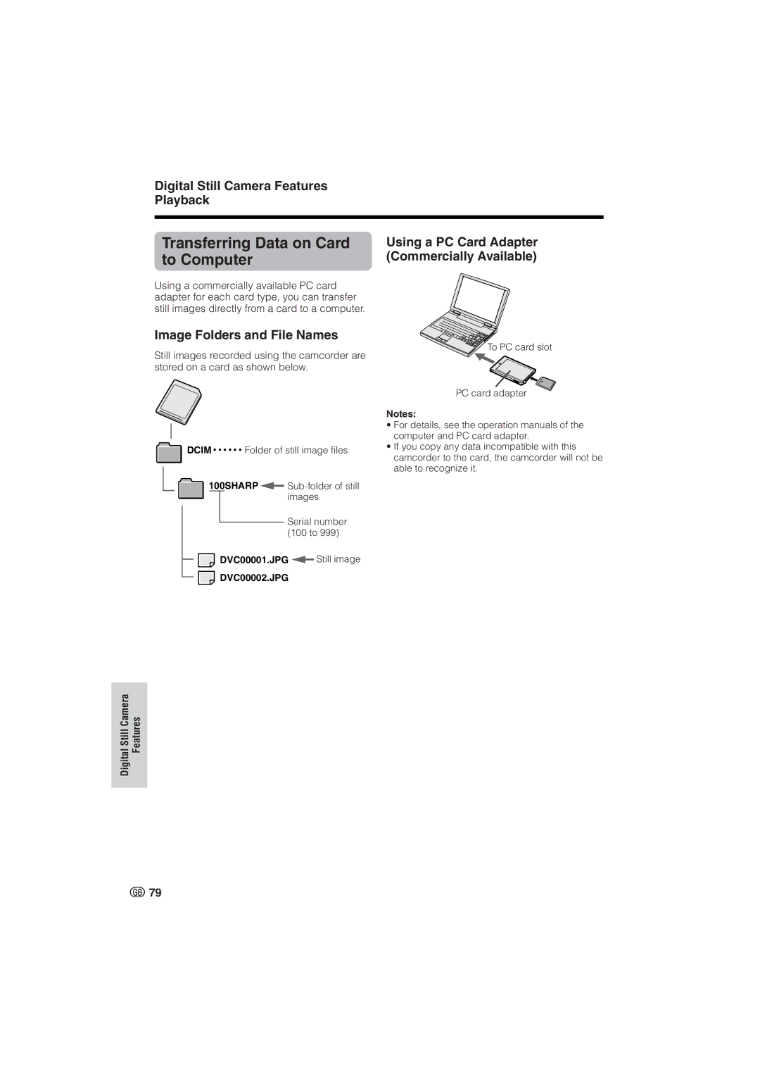 Sharp VL-NZ8S, VL-NZ10S Transferring Data on Card to Computer, Using a PC Card Adapter Commercially Available 