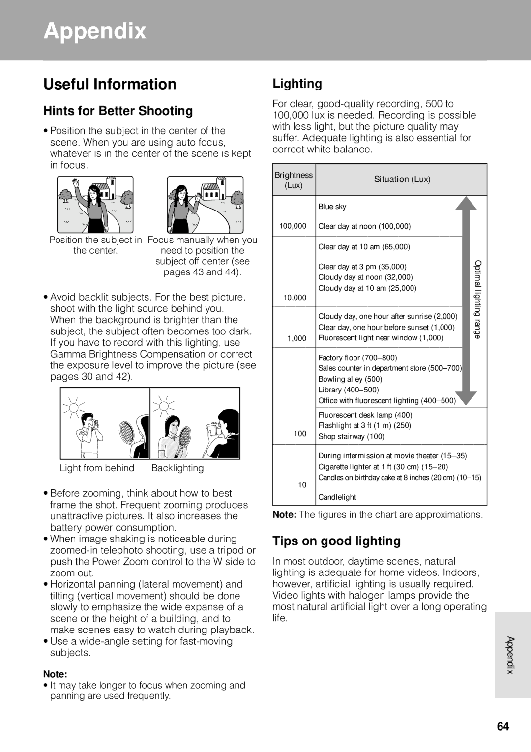 Sharp VL-WD250U operation manual Useful Information, Hints for Better Shooting, Lighting, Tips on good lighting 