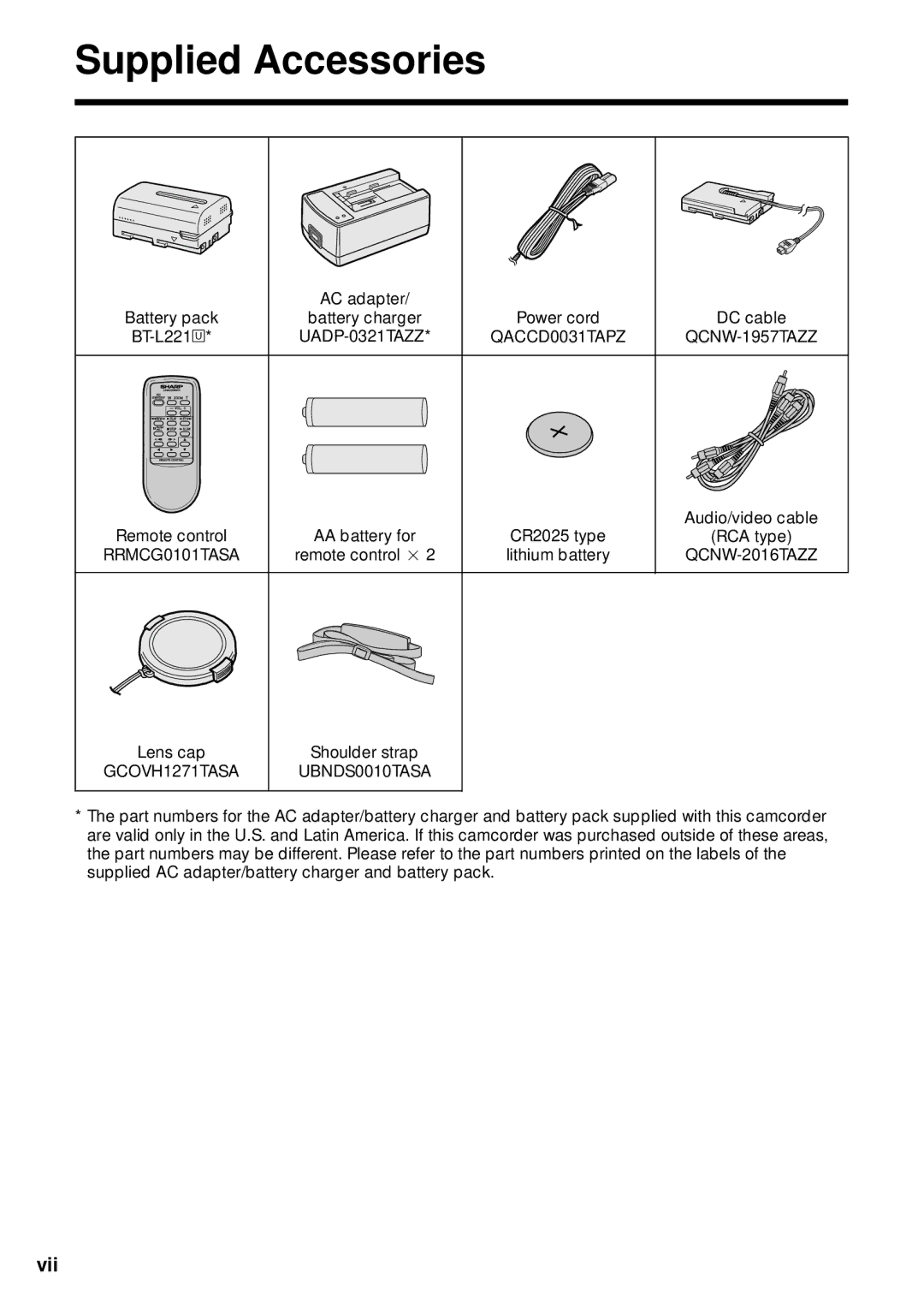 Sharp VL-WD250U operation manual Supplied Accessories, Vii 