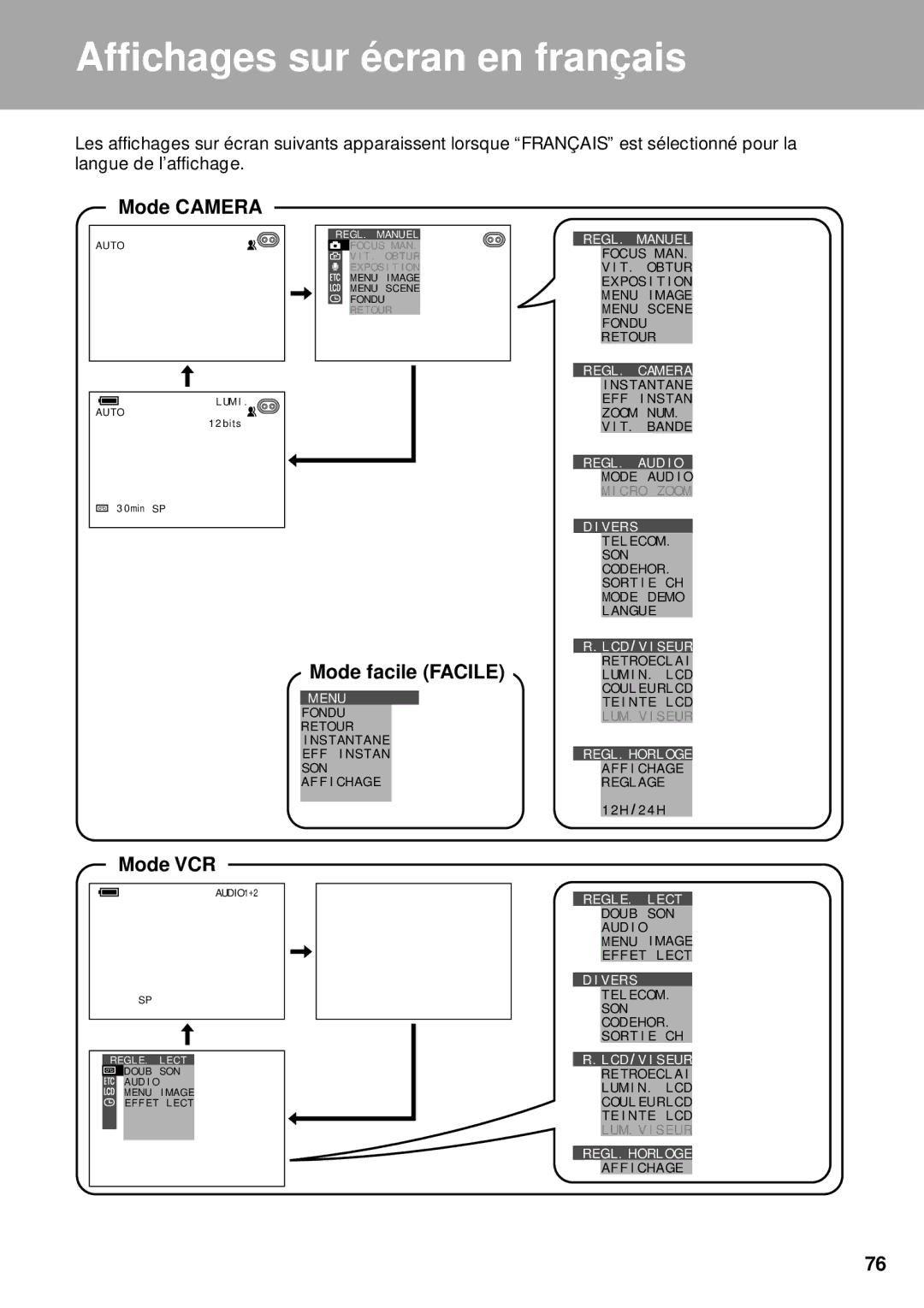 Sharp VL-WD250U operation manual Mode Camera, Mode facile Facile, Mode VCR 