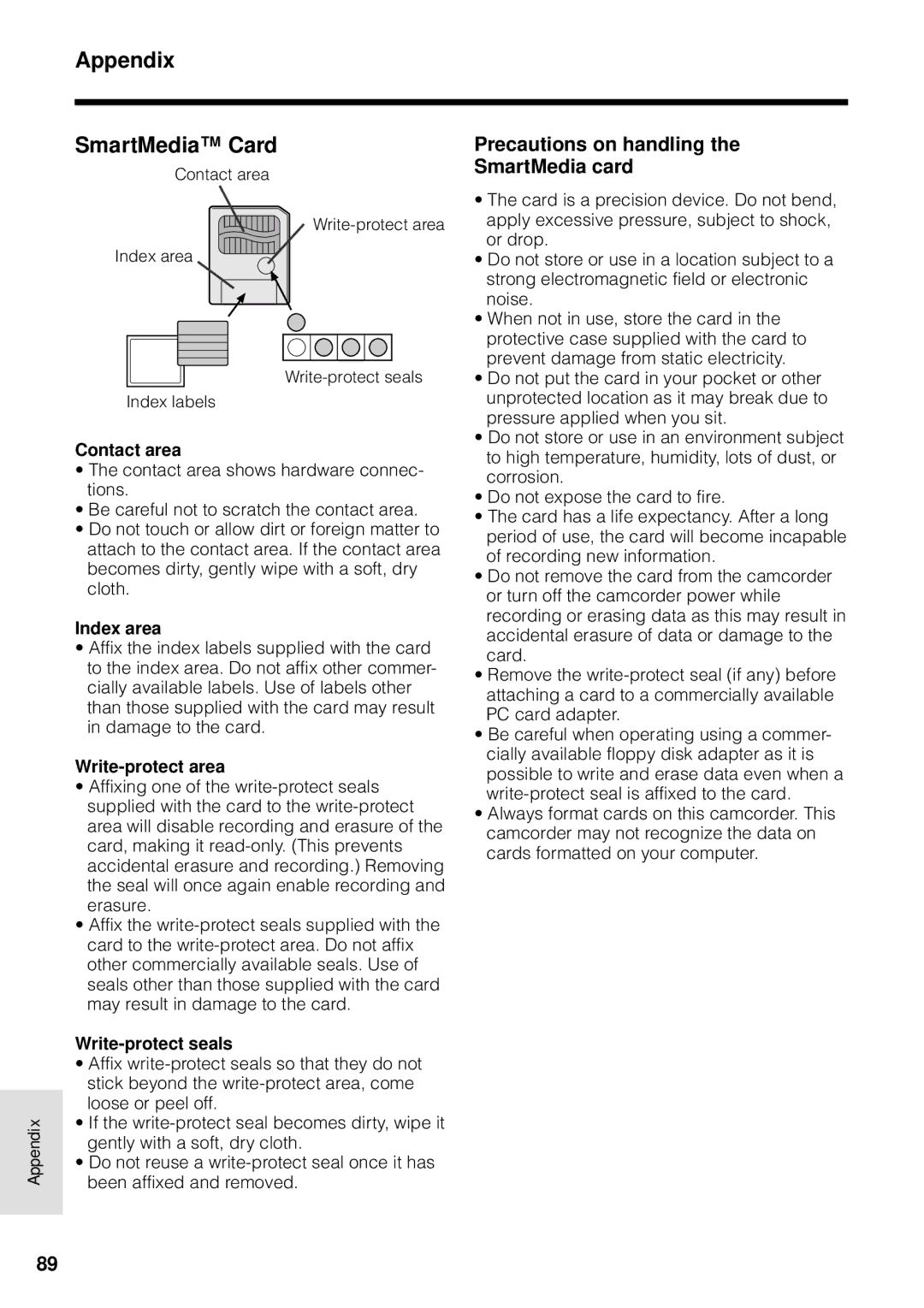 Sharp VL-WD255U operation manual Appendix, SmartMedia Card, Precautions on handling SmartMedia card 