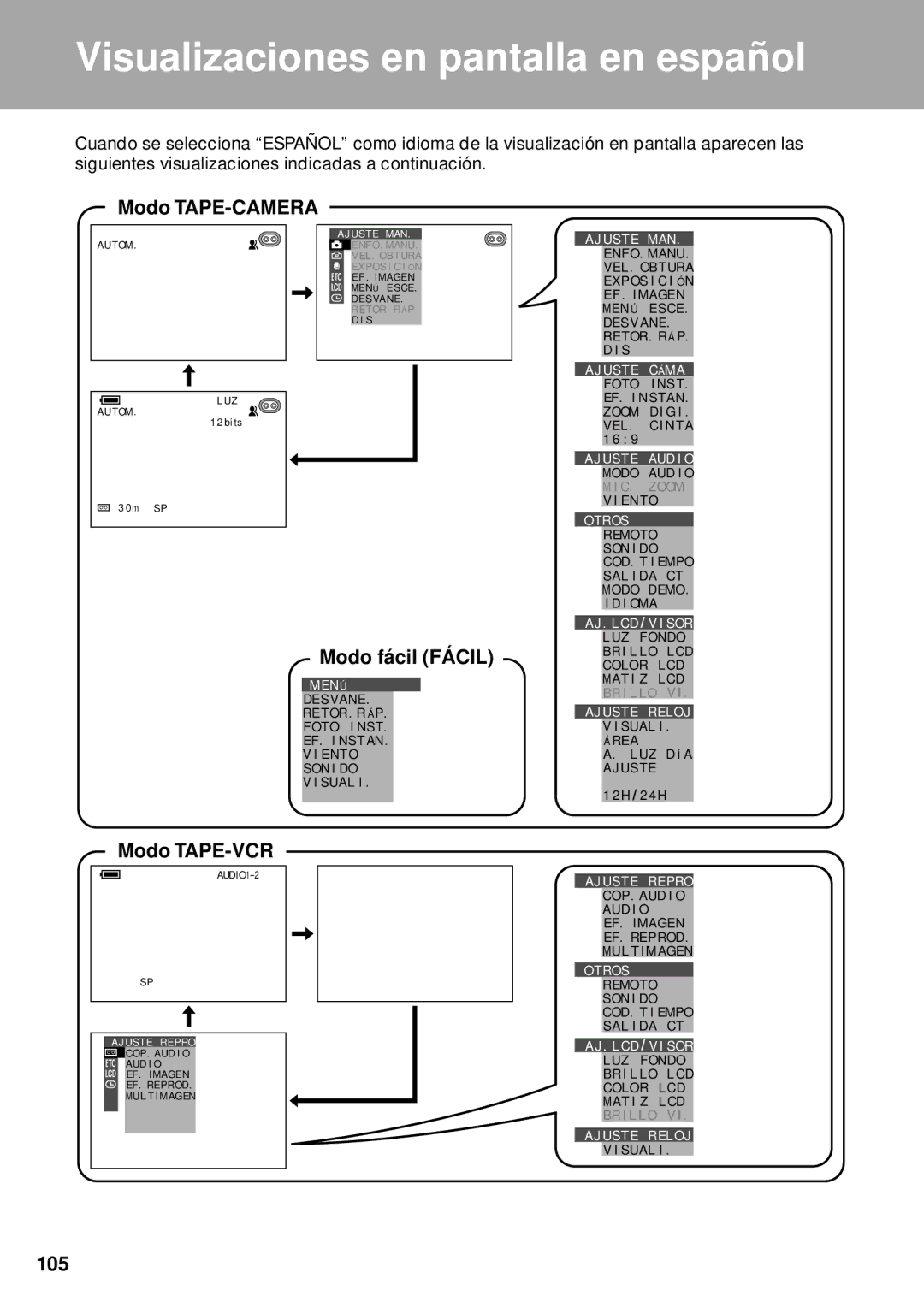 Sharp VL-WD255U operation manual Modo TAPE-CAMERA, Modo fá cil FÁ CIL, Modo TAPE-VCR, 105 