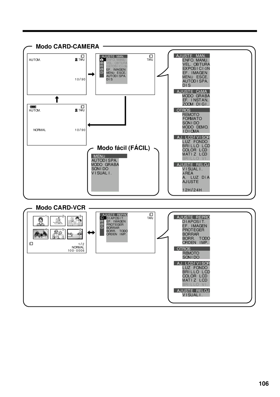 Sharp VL-WD255U operation manual Modo CARD-CAMERA, Modo CARD-VCR, 106 