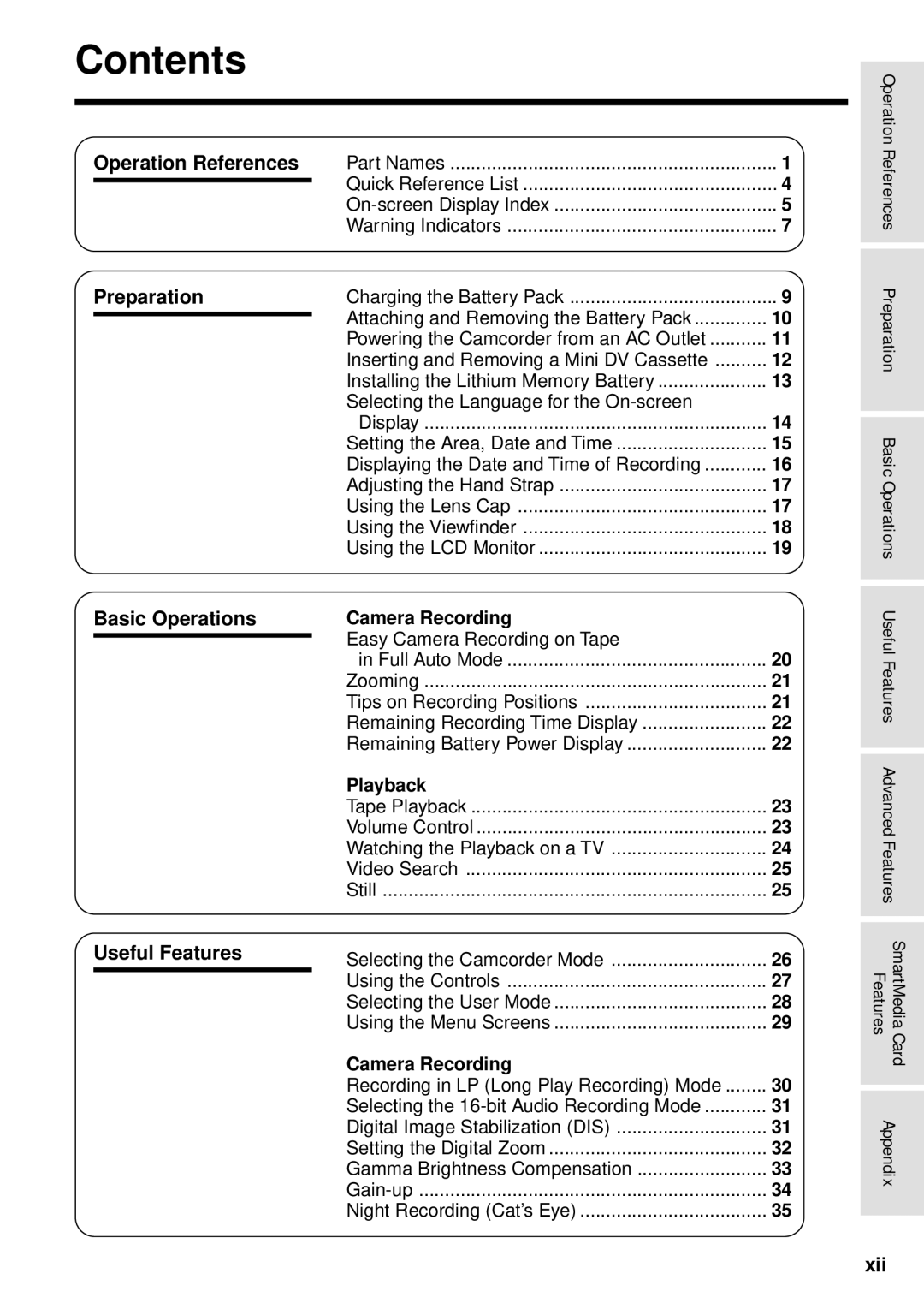 Sharp VL-WD255U operation manual Contents 