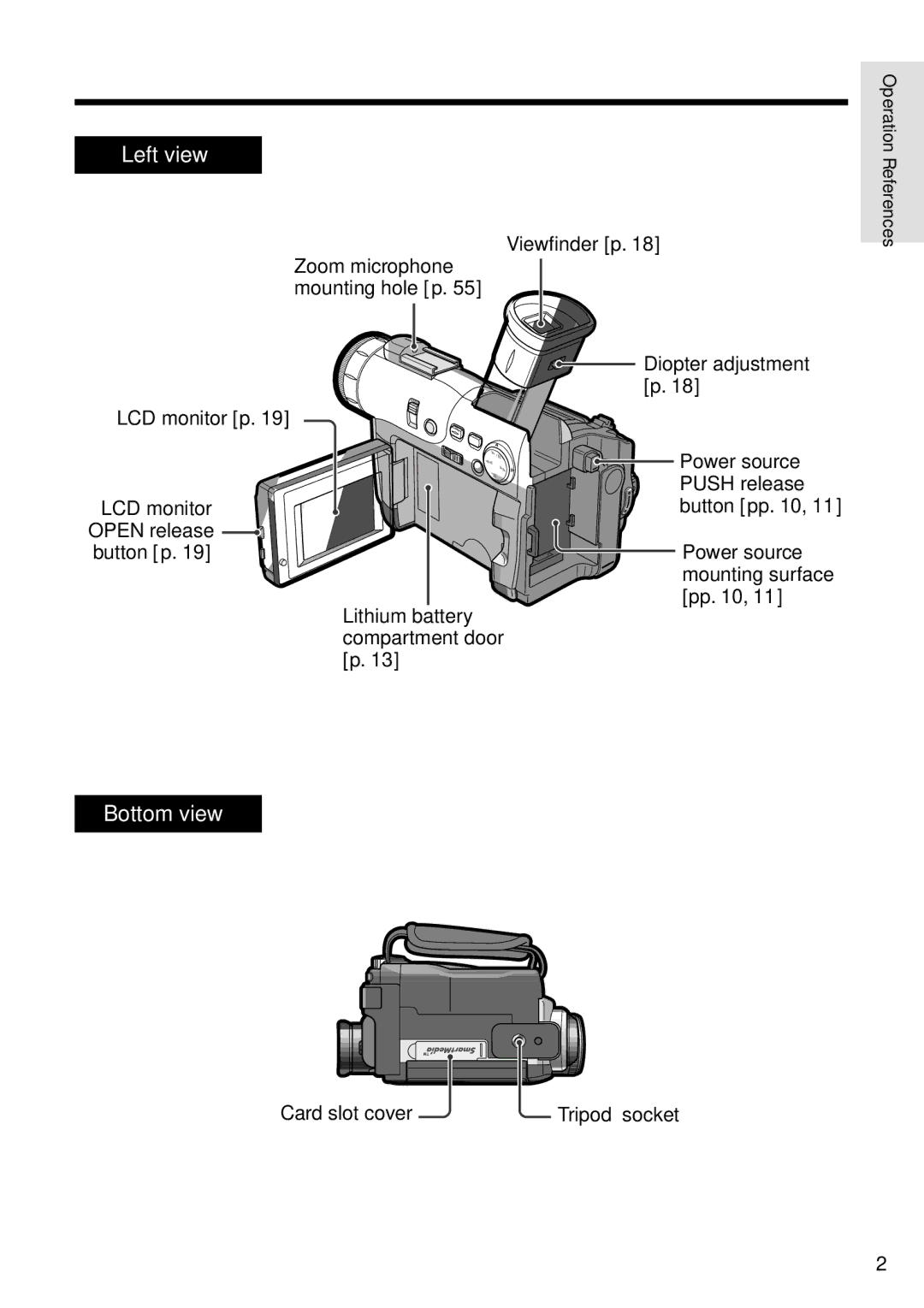 Sharp VL-WD255U operation manual Button pp, Open release 