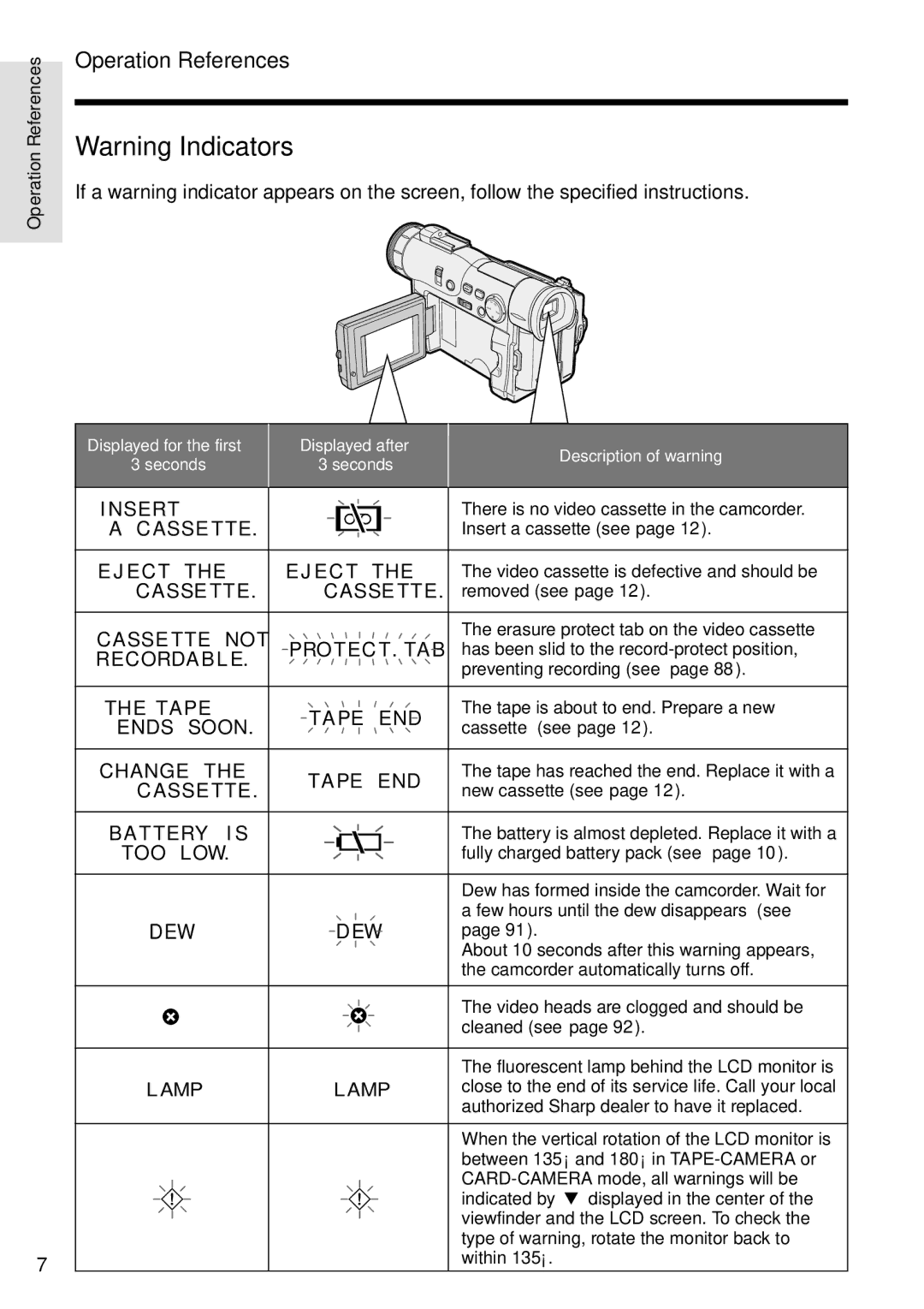 Sharp VL-WD255U operation manual As S E T T E 