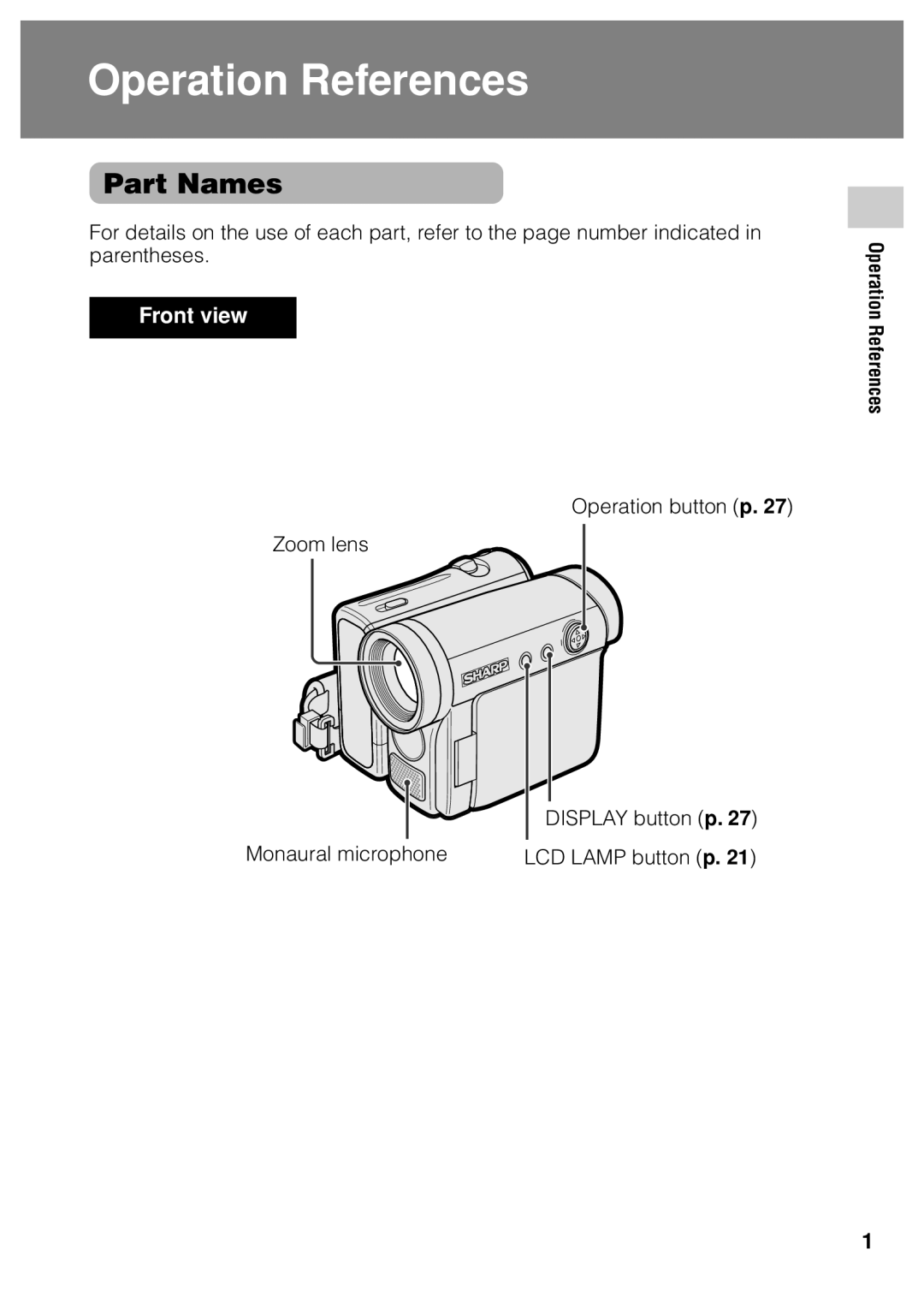 Sharp VL Z 1 H operation manual Operation References, Part Names 