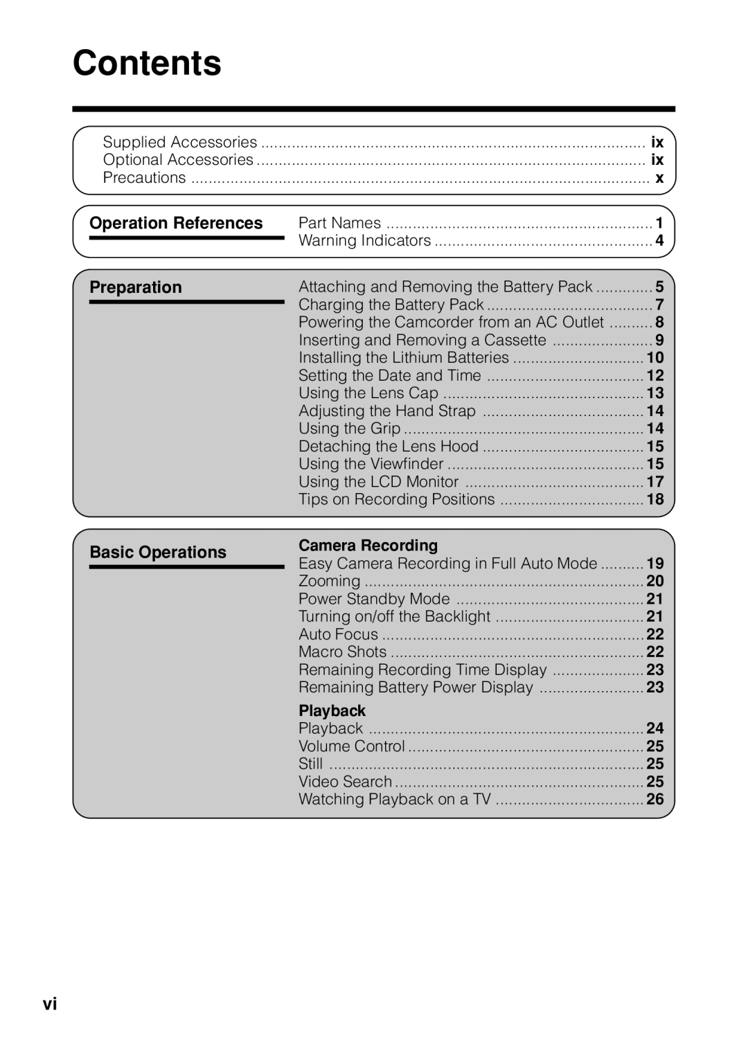 Sharp VL Z 1 H operation manual Contents 