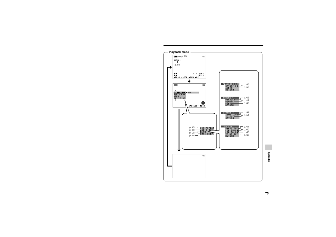 Sharp VL Z 1 H operation manual Playback mode 