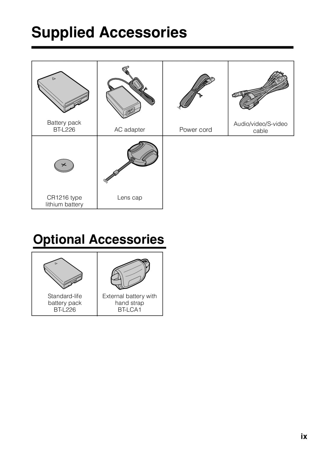 Sharp VL Z 1 H operation manual Supplied Accessories, Power cord 