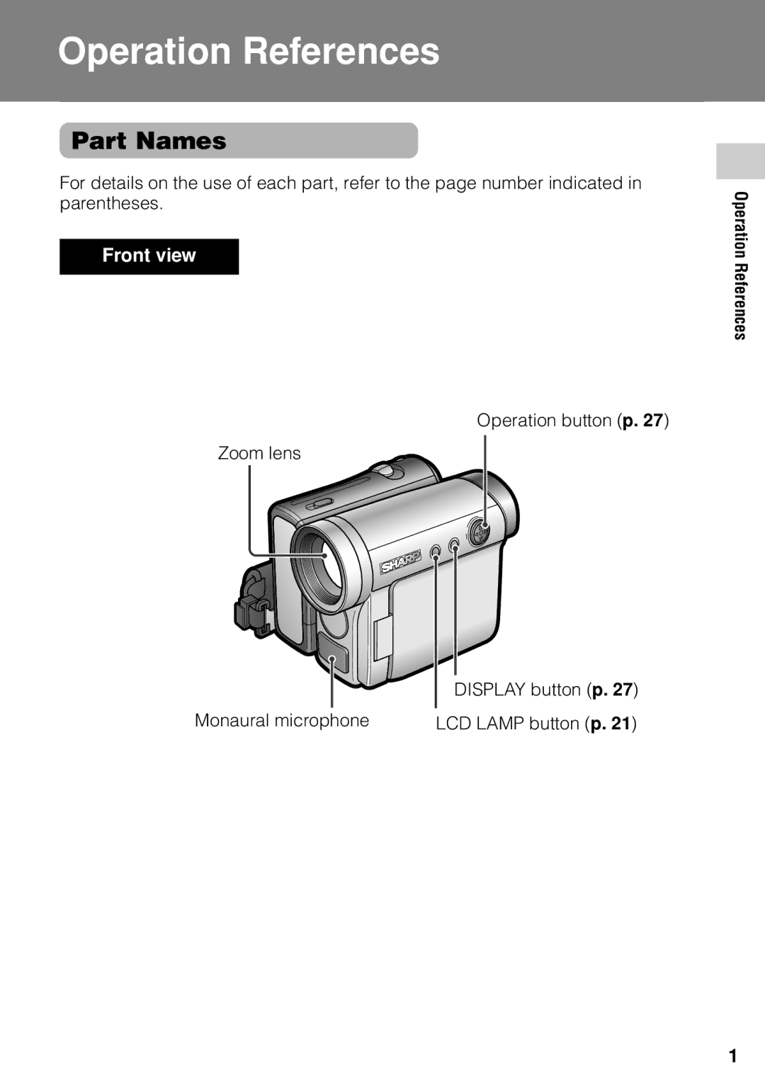 Sharp VL-Z1U warranty Operation References, Part Names 