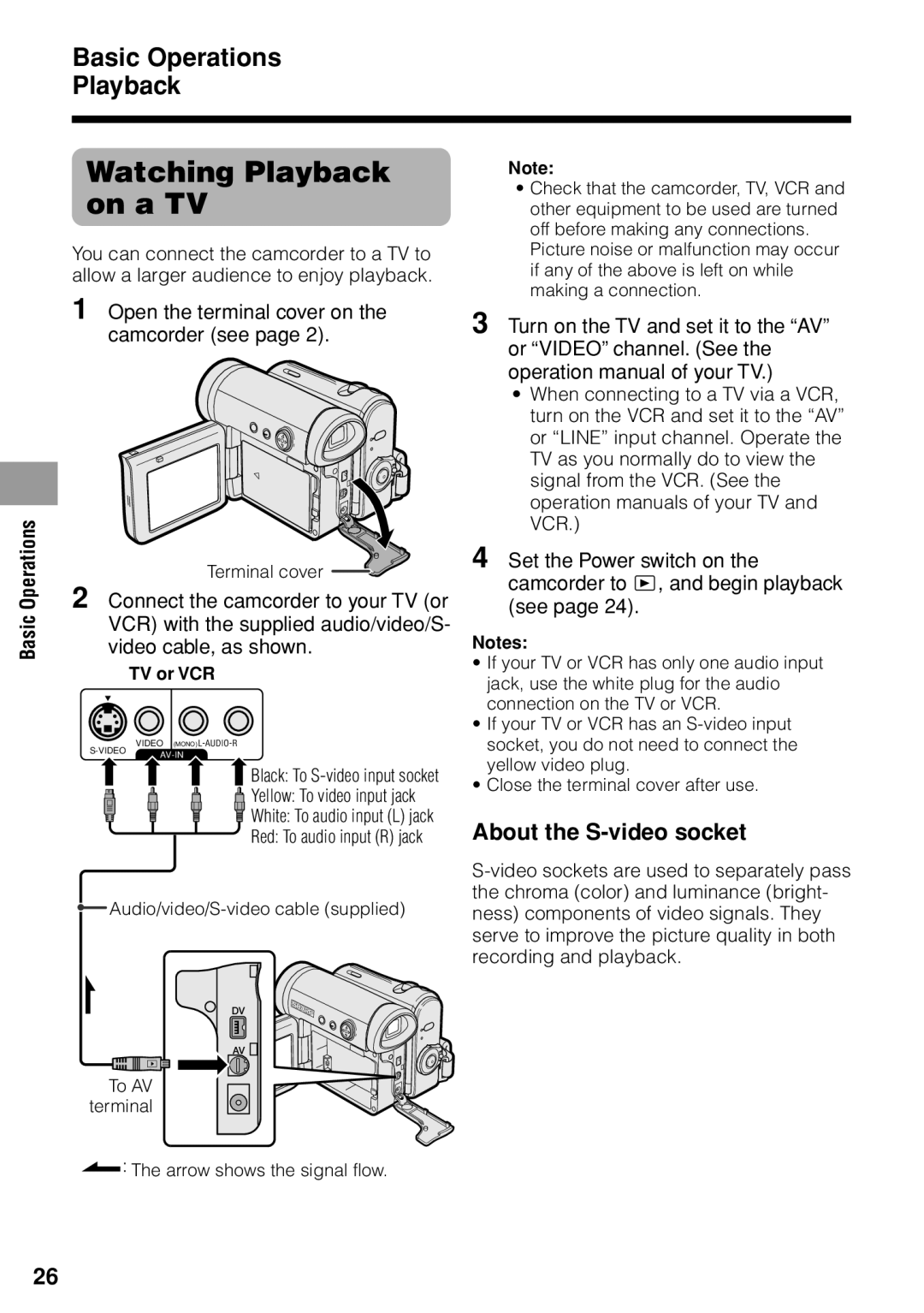 Sharp VL-Z1U warranty Watching Playback on a TV, Basic Operations Playback 